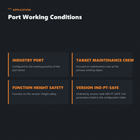 Ensemble d'équipements de sécurité pour équipes de maintenance électrique en hauteur 22kN
