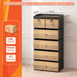 Nandos <b>Plastic</b> <b>Drawer</b> Cabinet 5 Stacks (Gray) equipped with spacious <b>storage</b> compartments and key/lock for general <b>storage</b> - Product Image 3