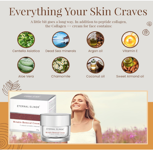 Cosmétiques OEM, crème de beauté pour le visage <span class=keywords><strong>anti</strong></span>-âge et <span class=keywords><strong>anti</strong></span>-rides à l'acide hyaluronique naturel pour hommes, produits de soin de la peau, marque privée - Product Image 3
