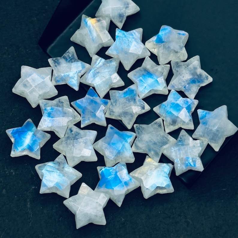 เช่นเดียวกับในภาพ