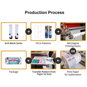 Winter Thick Warm <b>Men</b> <b>Knee</b>-<b>High</b> Wool <b>Socks</b> <b>High</b> Quality Merino Wool Calf <b>Socks</b> Retro Cashmere Snow <b>Socks</b> OEM ODM - Product Image 4