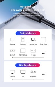 4k Cáp <span class=keywords><strong>HDMI</strong></span> Dtech hiệu suất cao Ethernet 1080p 60Hz 120Hz HD TV <span class=keywords><strong>HDMI</strong></span> cáp 4K 1M 2M 3M 5m 10m Cáp <span class=keywords><strong>HDMI</strong></span> - Product Image 4