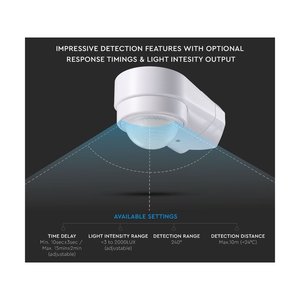 Sensore di movimento PIR montaggio a parete angolo interno esterno bianco SKU-6613-unità di illuminazione/controllo e Controller - Product Image 2