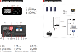 Phải biến tần 8-12kw 48VDC 80A MPPT tần số thấp chia giai đoạn 110V/220V pv3600 TLV loạt lai năng lượng mặt trời biến tần - Product Image 6