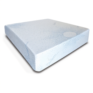 Funda Protectora Individual para Colchón Niucci OXYGEN, Hoja de Datos del Producto - Product Image 2