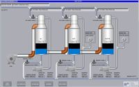 Épurateur de gaz au chlore AKTIFPAK CLS de haute qualité, machine de purification des gaz industriels, efficacité de 98 %, pompe, moteur, boîte de vitesses