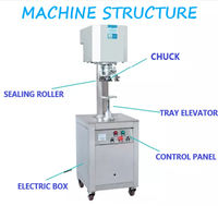 Machine de scellage de plateau en plastique semi-automatique CE, Machine de scellage de boîte de Soda manuelle, Machine de fermeture de boîte de conserve