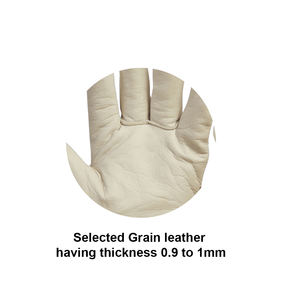 Gants de travail de gréeur canadiens avec logo personnalisé en cuir de chèvre et de mouton à usage extérieur Construction Labour Industrial Safety Anti-Impact - Product Image 5