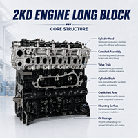 Bloc moteur diesel SCDC 2KD 2.5L, 4 cylindres, pour Toyota Hilux Hiace Pickup Van, remplacement de moteur automobile