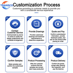 Geniş Genişlikli Chevron Konveyör Bant Desenli Konveyör Bant Doğal Kauçuk Konveyör Bant Yol Frezeleme Endüstrisi İçin - Product Image 5