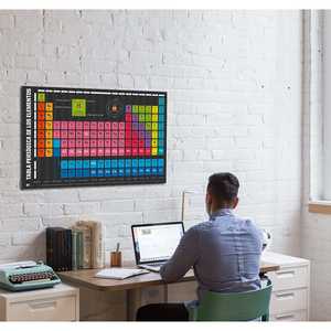 Póster Moderno de la Tabla Periódica de los Elementos para Pared - Product Image 3