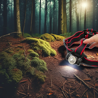 Lampe frontale à LED magnétique rechargeable de taille d'impact de 1000 lumens Super Bright Portable avec 18650 IP65 alimenté par batterie pour la chasse