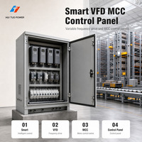 Tableau de commande électrique intelligent pour variateurs de fréquence (VFD) et panneaux de commande motorisée (MCC) – Top 10 des marques chinoises