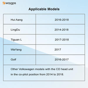 <span class=keywords><strong>Adaptador</strong></span> Inalámbrico Ewaygps Plug and Play Apple MMI CarPlay <span class=keywords><strong>para</strong></span> Volkswagen VW Golf Passat Lingdu Tiguan Teramont 2014-2018 - Product Image 3