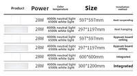 Panneau lumineux LED PHILIPS RC091V G4 W60L60 W30L120 W60L120 3600LM 28W/50W 4000K/6500K, panneau lumineux plat carré LED