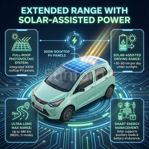 Fabricant de véhicules électriques à mobilité urbaine assistée par l'énergie solaire fournissant des voitures à faible vitesse - Product Image 2