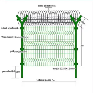 Одиночный забор из стальной сетки с покрытием из ПВХ