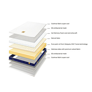 Colchón de látex de diseño cómodo con núcleo de refrigeración de espuma viscoelástica para escuela, Villa, apartamento, uso, suministro de fábrica a granel al por mayor - Product Image 3