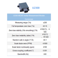 Module de mesure inertielle IMU MEMS de qualité véhicule U2300