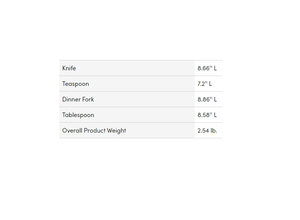 ชุดเครื่องใช้บนโต๊ะอาหารทำจากสแตนเลสสีทองแบบมืออาชีพเครื่องใช้บนโต๊ะอาหารสำหรับงานเลี้ยงงานแต่งงานงานเลี้ยงอาหารค่ำช้อนส้อมมีดสำหรับตกแต่งบ้านร้านอาหาร - Product Image 4