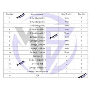 Juego de Instrumentos Quirúrgicos de Acero Inoxidable para la Eliminación del Cartílago de Rodilla, Herramientas Quirúrgicas Ortopédicas Fabricadas por Wenquar - Product Image 3
