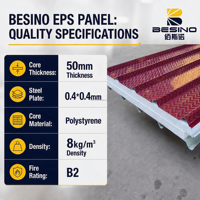 Panneau de toiture sandwich EPS de qualité supérieure, imperméable, isolé thermiquement pour les bâtiments industriels