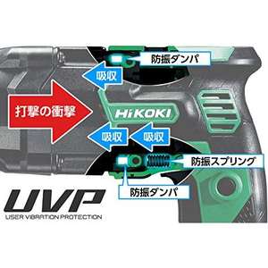 Martillo Perforador Eléctrico de 20V con Motor AC sin Escobillas, Martillo Rotatorio para Uso Industrial, Martillo Demoledor Inalámbrico - Product Image 5
