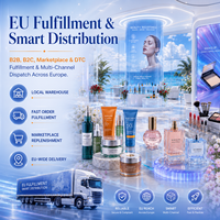 Servicios de Almacén y Logística Premium con Operaciones desde España para Servir el Comercio Electrónico Global B2B B2C en el Sector de Belleza y Cuidado Personal