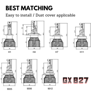 HYUGA GX827 LED ampoule de phare de voiture antibrouillard blanc 6500K ~ 7000K 5700LM 12.3V 50W étanche IP68 (lot de deux) - Product Image 2