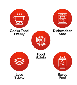 Brass products/brass Bowl Sets for Gifts/hindu Pooja Items Lota Water <b>Pan</b> for Religious Brass Lota for Water and Mandir - Product Image 5