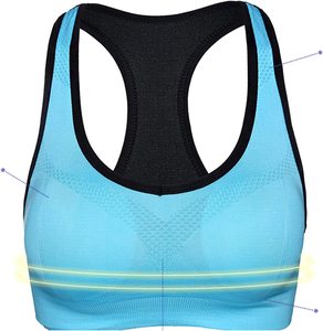 Ensemble de fitness sans couture deux pièces pour femmes Lulu sport soutien-gorge Shorts vêtements de sport de sport avec motif imprimé grande taille ensemble de Yoga respirant - Product Image 2