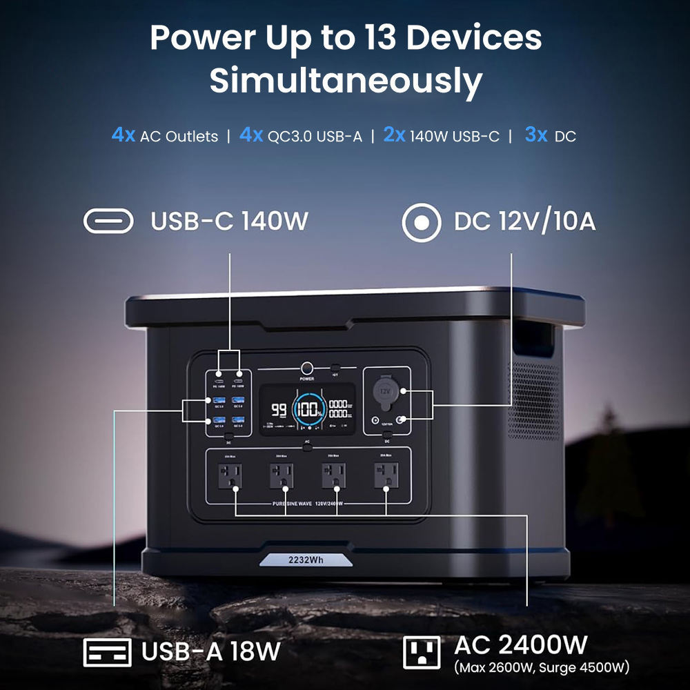 Commerciale Eu Lifepo4 Battery 2kw Tragbare Powerstation 2000w Portable Power Station 2400w Solar Power Backup Generator Home · image 2