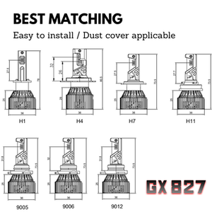 HYUGA GX827 LED para faros delanteros de coche, luz antiniebla blanca 6500K ~ 7000K 5700LM 12,3 V 50W, resistente al agua, IP68 (paquete de dos) - Product Image 5
