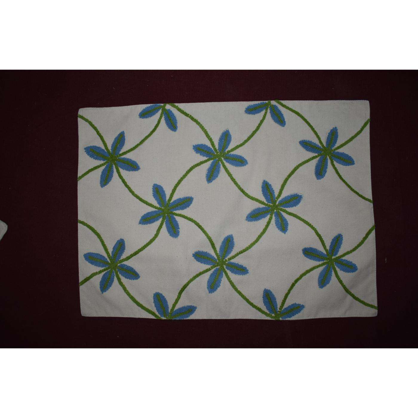 ตามที่แสดงในภาพ