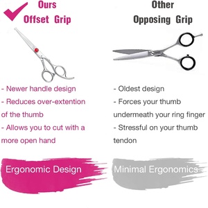 Trẻ em cắt tóc an toàn Shears cùn sắc nét Mẹo Beauty Salon kéo trẻ em bé chập chững biết đi cô gái chàng trai thép không gỉ Bạc - Product Image 6