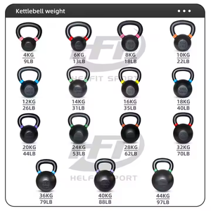 Kettlebell en fonte Power Coat noir de qualité supérieure 4kg - 68kg - Product Image 4