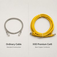 Cable de Conexión Ethernet UTP Cat6 de Alta Velocidad, Cable de Red LAN RJ45, 23/24/26/28AWG, Cobre Desnudo BC CCA, Revestimiento de PVC LSZH, Longitud Personalizada
