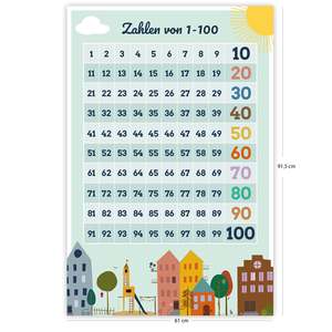Children's Educational 1-100 <b>Poster</b> Mathematics <b>Poster</b> for Basic Numeracy Skills - Product Image 4