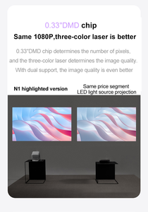 JMGO N1 Ultra-portatile 4K DLP <span class=keywords><strong>proiettore</strong></span> Laser 850 ISO lumen Mini Design per Home Theater & Travel - Product Image 5