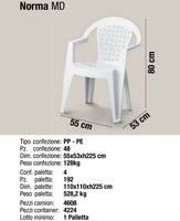 Chaise de jardin empilable en plastique PP certifiée ISO9001, fabrication italienne, résistante aux intempéries, pour parc, cour, hôtel, école, hôpital