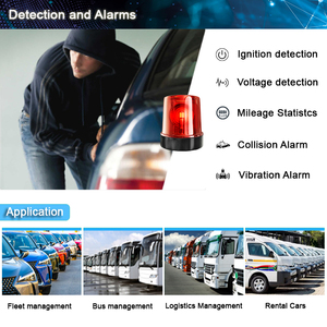 4G GPS Mobile DVR Car Dash Cam 1080P con colocación en el tablero y plataforma de seguimiento de aplicaciones Android - Product Image 4