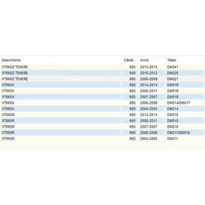 Buje de Rueda Trasera Original Yamaha XT 660, Accesorio Esencial para Motocicletas y Cuatrimotos - Product Image 3