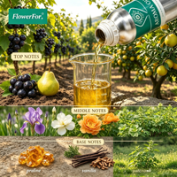 Huile Essentielle Parfumée pour la Fabrication de Parfums en Gros pour Femmes - Huile de Parfum Concentrée en Vrac