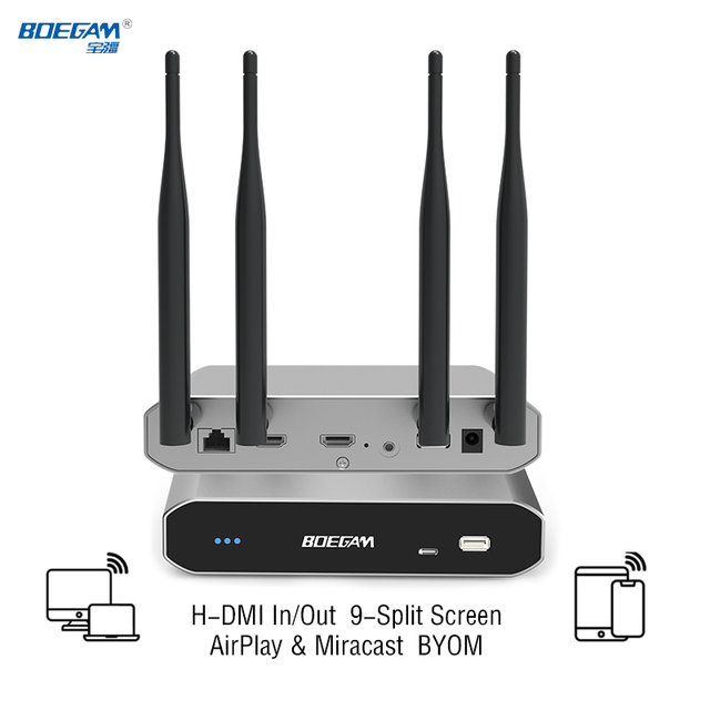 BYOM Wireless Conference Solution 4K 60Hz Screen Sharing Device 9-Way Split Screen Wireless Receiver for AirPlay Miracast