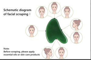 Vente en gros, nouveau produit de haute qualité, outil de Massage pour le visage, Aventurine naturelle, Jade Gua Sha, planche - Product Image 3