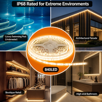 Bande LED COB RGB/RGBW/RGBIC 3000K-6500K 12/24/220V ultra lumineuse sans points pour décoration intérieure et commerciale personnalisable