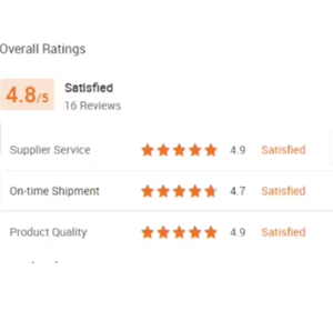 El mejor!! Autocaravanas Keystones RV Springdale 2024 2023 en Venta, Disfrute a Todo Pleno de la Experiencia al Aire Libre con Autocaravanas al Por Mayor con Descuento - Product Image 4