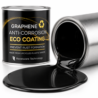 Additif anti-corrosion au graphène haute performance, formule personnalisée, revêtement liquide pour usage industriel, 100L