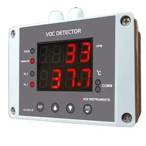 ACE Indoor Volatile Organic Compound (VOC) Monitor RS 485 Modbus with LED Display with Temperature Measurement