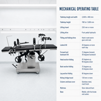 Table d'opération mécanique à commande latérale, élévateur hydraulique à manivelle manuelle, certifiée CE, garantie 2 ans pour chirurgie hospitalière